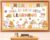 56Pcs Silly Goose Fall Classroom Decorations Fall in Love with Learning Bulletin Board Set Autumn Maple Leaves Pumpkin Books Cutouts for Thanksgiving Autumn School Office Home Chalkboard Wall Decor