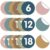 60Pcs 6in Classroom Floor Stickers Large Removable Number Spot Markers（1-42） Morandi Vinyl Floor Carpet Decals Line up Sitting Dots Stickers for Teachers Students Elementary Kindergarten Preschool