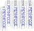 PEYHFCCE 1500mAh Rechargeable AA Batteries
