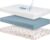Baby Crib Sheets Cotton Muslin: 2 Crib Sheets Neutral and 1 Waterproof Baby Mattress Protector Cover for Boys Girl Fitted Toddler Bed Mattress 54 x 28 Inch (Bear, Blue, White, Crib)