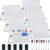 6 Pcs Small Dry Erase White Board with Stand 6 x 8” Double Sided Magnetic Tabletop Whiteboard Mini Dry Erase Easel Board with 8 Markers 6 Magnets 6 Eraser for Drawing Office School Home