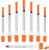 BEKULLM 1ml/cc Syringes