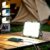 UMLAEN Camping Lights Rechargeable