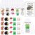 25 Sets Animal Pun Note Cards Employee Appreciation Gift Bulk Resin Animals Toy with Thank You Card Coworker Stuff Set Teacher Inspiration Note