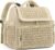Awanhe Diaper Bag Backpack, Baby Bag with Changing Pad, Travel Waterproof Diaper Bag Tote, Newborn Essentials Must Haves, Luxury baby shower gifts for boys & Girls, Brown Taupe
