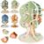8-in-1 Wooden Activity Cube – Montessori Toys for 1+ Year Old Boys & Girls