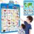 Educational Alphabet Wall Chart: Learning Poster with Music ABCs 123s Talking Games – Interactive Activity Toy Birthday Gift for Toddlers Preschool Kids Ages 3 4 5 Years Old Classr