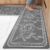 Kitchen Floor Mat Set of 2, Anti Fatigue Kitchen Mat 20″x32″+20″x47″