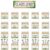 81 Piece Simply Boho Greenery Class Jobs Bulletin Board Greenery Classroom Jobs Pocket Chart Set Teacher’s Helper Chalkboard Decor Classroom Bulletin Board Set Wall Decoration for Back to School