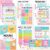 Parts of Speech Posters for Classroom Must Haves, 12 Grammar Posters
