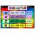 Algebra Inequalities Order of Operations Math Poster Growth Mindset Educational Chart for Middle High School Classroom Canvas Wall-Art