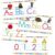 Alphabet and Number Line Bulletin Board Set with Photographs, Upper and Lowercase Letters, Numbers 0-10, Traditional Manuscript Alphabet Number Posters for Classroom Home Decorations