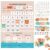 ALSLEA Calendar and Weather Pocket Chart for Classroom, 35½” x 25½” Large Boho Calendar for Kids, Toddler Learning Activities Chart, Homeschool and Teacher Essentials 114 Cards