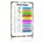 Aluminum Fraction Learning Chart Wall Decor, 12×8 Inch Metal Sign, Basic Fraction Reference Poster for Classroom, Homeschool, Math Education Teaching Aids for Kids Students