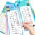 Anemeeoke 1-12 Multiplication Flash Cards, Large Math Table Flashcards, Including 15 Cards, 2 Dry Erase Markers, 1 Rings, Educational Times Table Flashcards for Classroom Home, for 1st to 3rd Grades