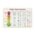 Anger Thermometer Metal Sign, Emotional Regulation Chart Aluminum Sign, Feelings Management Poster, Social Emotional Learning Wall Decor for Classroom School Counseling Room Home20x30cm