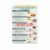 Anxiety & Stress Coping Skills Poster (224) Canvas Painting Wall Art 24x36inch(60x90cm) Unframe-style