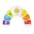 Baby Einstein Glow & Discover Light Bar Musical Toy, Activity Station, Sitting Up and Tummy Time Toy, Color and Animal Learning Toy, Infant Ages 3 Months+