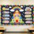 Back-to-School Bulletin Board Decorations to Motivational Classroom