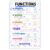 banner4you Functions Math Poster, Function Notation Domain & Range Algebra Chart, Evaluating Functions & Function Composition Classroom Reference for Algebra 1 & 2, Laminated 11×17 Inch