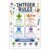 banner4you Integer Rules Classroom Poster, Middle School Math Classroom Decor, Integer Operations Wall Art for Math Teachers, Pre-Algebra & STEM Classroom Decoration, 11×17 Inch Unframed