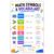 banner4you Math Symbols and Vocabulary Poster for Kids – Equals, Greater Than, Less Than and Not Equal Signs – Colorful Classroom Educational Wall Decor – 11x 17Inch, Unframed