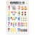 banner4you Numbers 1–10 Poster for Kids, Kindergarten Classroom Poster, Preschool Learning Numbers Chart, Number Recognition & Counting Educational Wall Art, Homeschool Decor, 11×17 Unframed