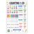 banner4you Preschool Counting 1–20 Poster, Pre-K Numbers Chart for Kids, Number Recognition & Early Math Learning Wall Art, Homeschool Classroom Decor, 11×17 Unframed