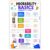 banner4you Probability Basics Poster for Kids – Chance, Outcomes, Fractions and Probability Scale Math Chart – Colorful Elementary and Middle School Classroom Decor – 11 x 17 Inch, Unframed