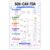 banner4you SOH CAH TOA Math Poster, Right Triangle Trigonometry Chart, Sine Cosine Tangent & Trig Ratios Classroom Reference for Geometry & High School Math, Laminated 11×17 Inch