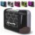 Battery-Operated Electric Pencil Sharpener for Kids, School, Home, Office – for No. 2 Pencils and Colored Pencils