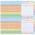 BEBEMOKO 50 Sheets Reward Punch Cards for Classroom Behavior Incentive Chart, Easy to Use Paper Sticker Charts for Positive Behavior Encouragement in Daily Classroom Activities