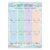 Birthday Chart Poster Metal Tin Sign for Classroom – Ocean Theme Reusable Happy Calendar Laminated Birth Wall Decor Class Bulletin Board Decorations Back To School Teacher Supplies 8″*12″”