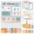 BOHEMIABY All About Letters Pocket Chart with 99 ABC Flash Cards, Letter of The Day/Week Daypocket Chart, Letter Tracing Learning Educational Wall Chart Preschool Classroom Homes, 34″ X 27″White