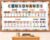 Boho Consonants Sound Wall Bulletin Board Set Phonemic Awareness Bulletin Board Classroom Decor Boho Neutral Phonics Learning Cutout Science of Reading Paper Cut for Esl Teaching Chalkboard Wall Decor