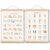 Boho playroom educational posters, Classroom Wall Alphabet and Numbers Wall Art Poster, Boho Classroom Decor, ABC Numbers 1-20 Educational Poster Wall Art for Nursery Kids Room Playroom Decor, 12×16 Inch Set of 2