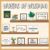 Bulletin Board Decorations for Classroom, Bookshelf Motivational Classrom Decor, Greenery Mental Health Bulletin Board Sets for Teacher Welcome Back to School Classroom Library Door Wall Decor