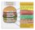 Burger Essay Poster