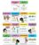 Carson Dellosa 14-Piece Mathematics Strategy Posters, 8.5″ x 11″ Wall Art Ten Frame, Counting, Number Line, Math Manipulatives, Facts, and More Strategies, Classroom Decor and Teacher Supplies