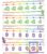 Carson Dellosa Boho Rainbow Number Line 42 pc Set