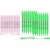 Cgerma Chisel Tip Green Highlighter Bright Colors, Quickly Drying
