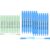 Cgerma Chisel Tip Highlighter Bright Color, Dry Quickly, Smudge Proof