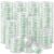 CHENGU 200 Rolls Strong Sticky Clear Tape Bulk 3/4 x 1000 Inches Transparent Invisible Tape Refills for School Office Home Gift Wrap Desk Supplies