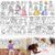 Children’s Drawing Roll, Coloring Paper Roll for Kids Gift,120 * 11.8 Inches DIY Painting Drawing Paper Roll, Sticky Drawing Paper Roll, Early Educational Toys for Kids (Cute Princess)