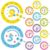 Cinrobiye Multiplication Spinner Game, Math Multiplication Wheel Learning Activity Set with Flash Cards, Classroom Math Manipulatives for Teachers, Homeschool Supplies, Elementary Math Practice