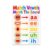 Classroom Vowel Decor Poster, Match Vowels Match The Sound, 13 x 19 in