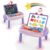 Cokzer Gift for 1-2 Year Old Girls, Toddler Girl Toys with Magnetic Letters and Numbers, Learning and Educational Toys for 1 2 Year Old, Girls Birthday (Unicorn Pink)
