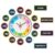 Colorful Clock Numbers Bulletin Board Kit Analog Clocks for Kids Learning Classroom Clock for Back to School Elementary Classroom Decorations Teacher Supplies