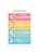 Comparing Numbers Chart Inequalities Greater Than Less Than for Math Classroom Teaching Aid(Framed,16x24inch(40x60cm))
