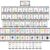 Composition Alphabet and Number Bulletin Board Alphabet Letters Card ABC Number Line Elementary Decor ABC Alphabet Colors Numbers Poster Classroom Decor Set Pastel Preschool Class Learning Decoration